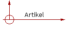 Artikel